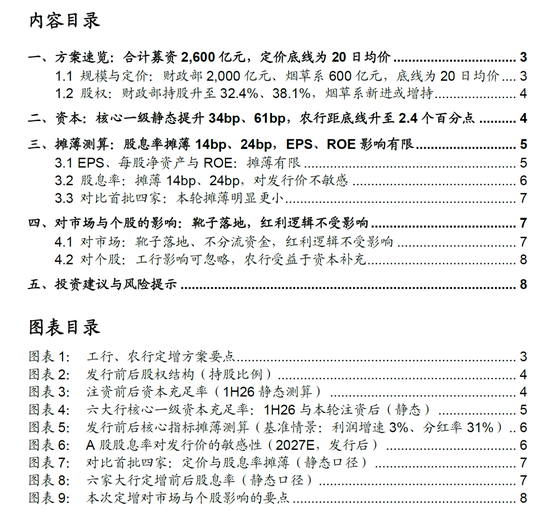测算丨工行农行定增方案：六大行注资收官，股息率摊薄有限
