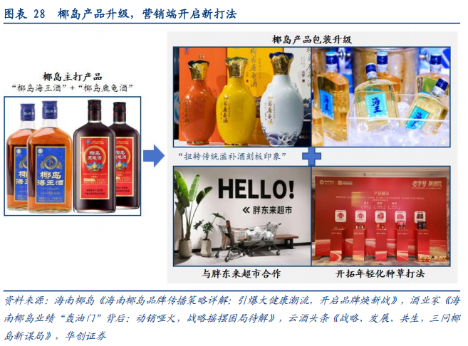 华创证券深度研究：露酒增长逻辑已逐步转向“量价齐升”，未来五年是品类大众化跃迁关键期，行业规模有望超千亿