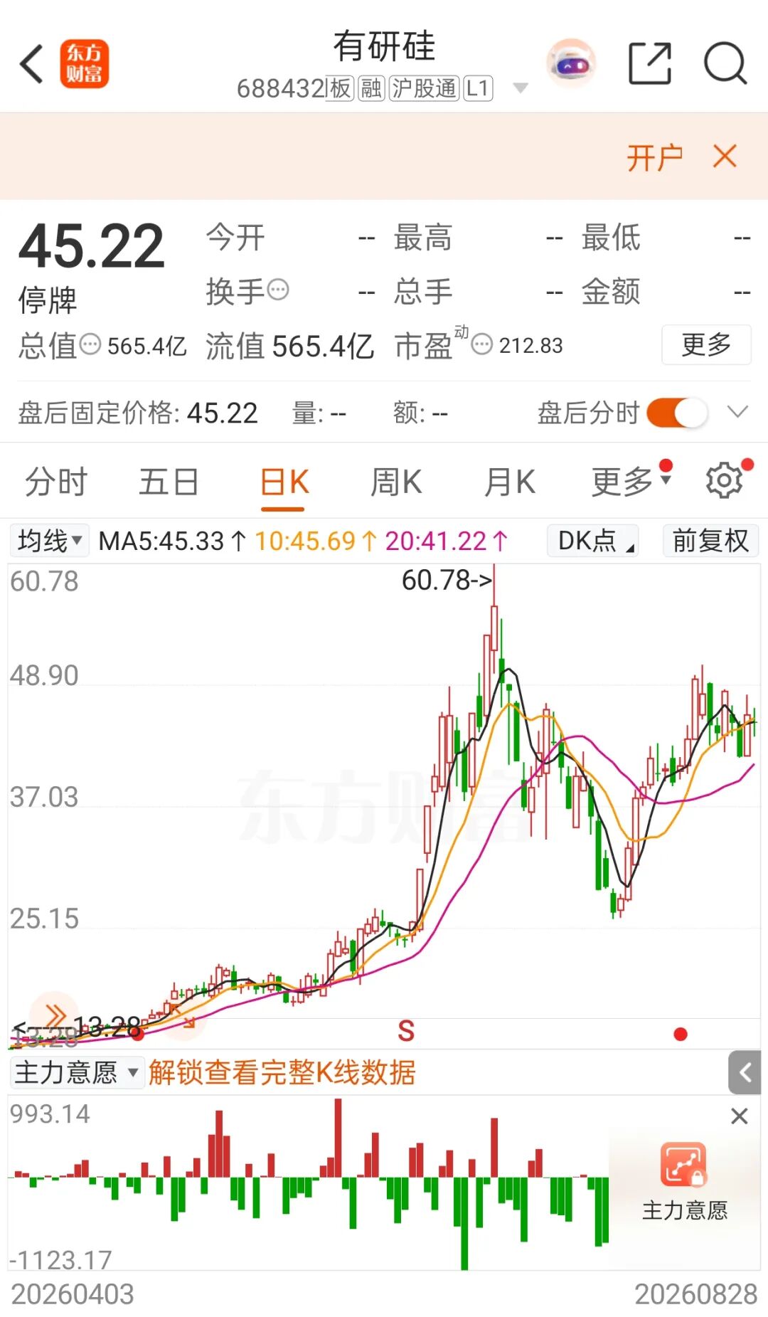 688432，重大资产重组！明日复牌