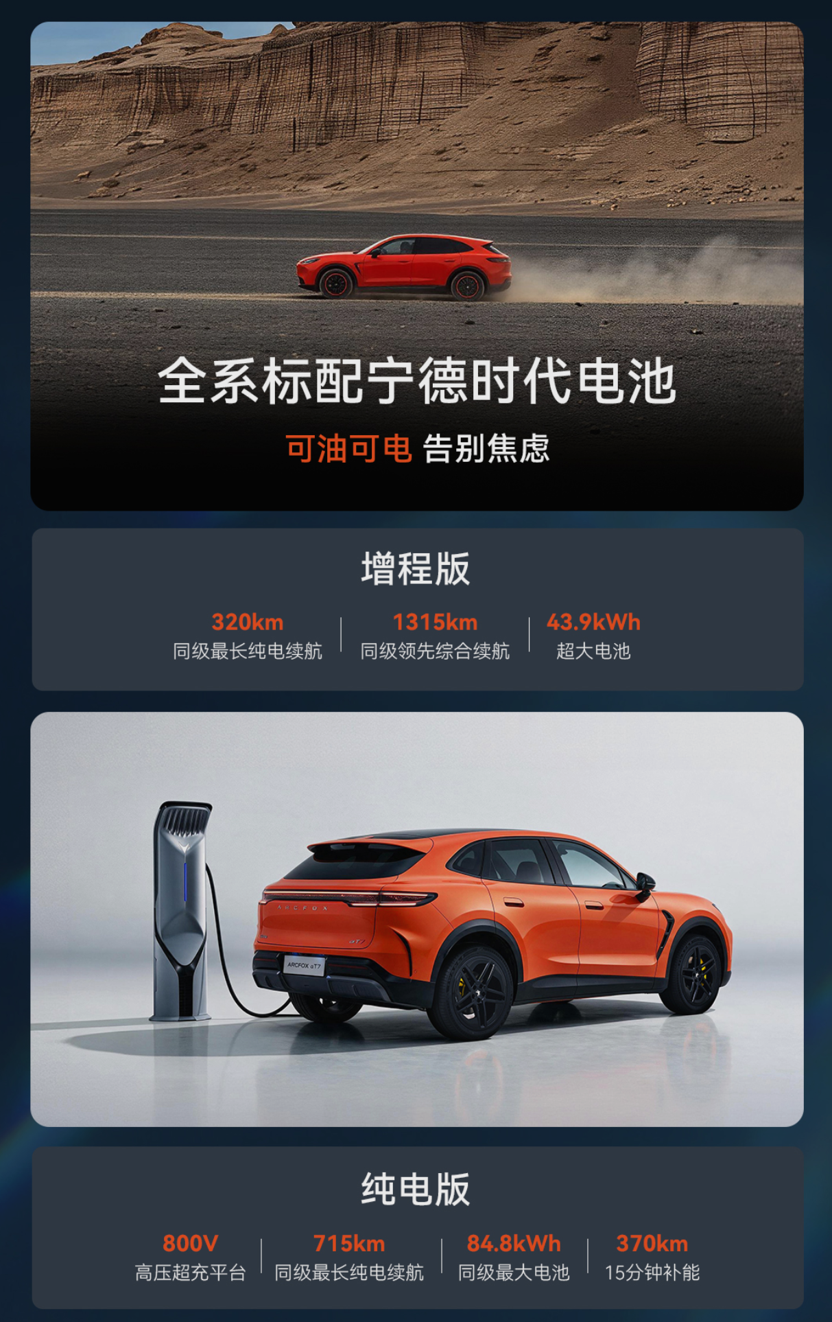 上市补贴价 13.28 万元起：极狐阿尔法 T7 汽车上市，可选增程 / 纯电动力	、华为乾崑智驾 ADS 5 Pro