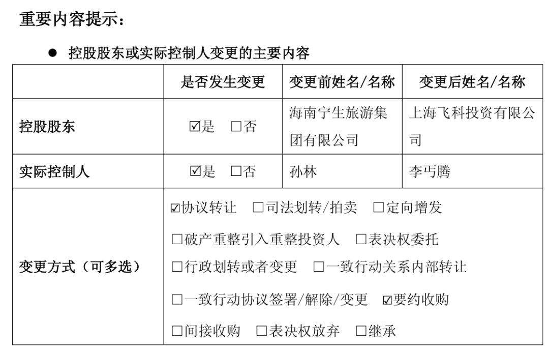 国产“剃须刀之王	”控股股东出手！603159控制权拟变更，明日复牌
