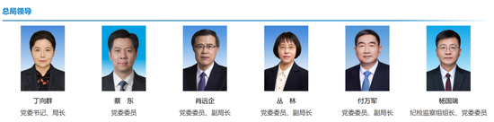 金融监管高层再布局，蔡东	、宁咏回京履新