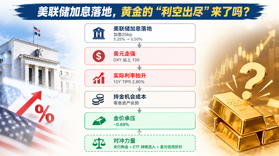 联康生物科技集团：2026年中期净利润3116.8万港元 同比下降58.97%