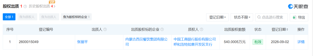 说到做到！西贝被曝已起诉罗永浩，即将开庭