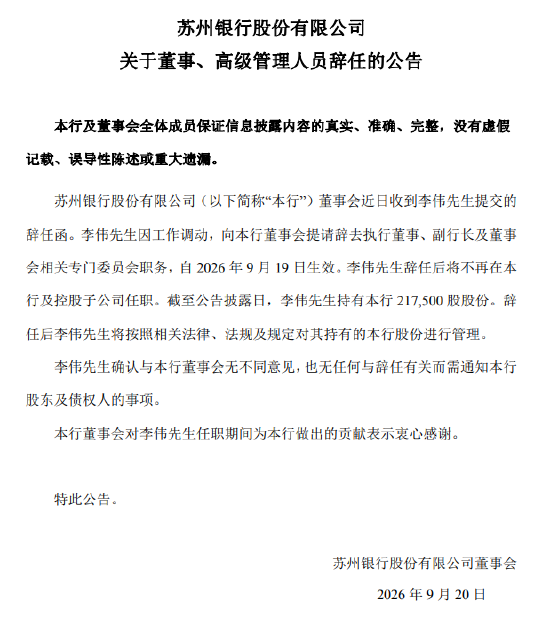 苏州银行：董事、副行长李伟因工作调动辞任