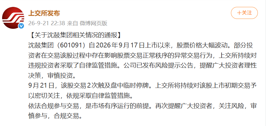 沈鼓集团股价大幅波动	，上交所最新通报