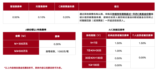 从追光到种田：粮食板块的逻辑，不止厄尔尼诺