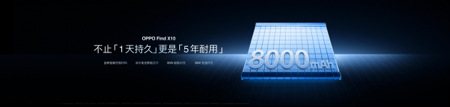 OPPO Find X10 系列发布：首发哈苏超清原相机+ 三2亿镜头群，起售价4999元