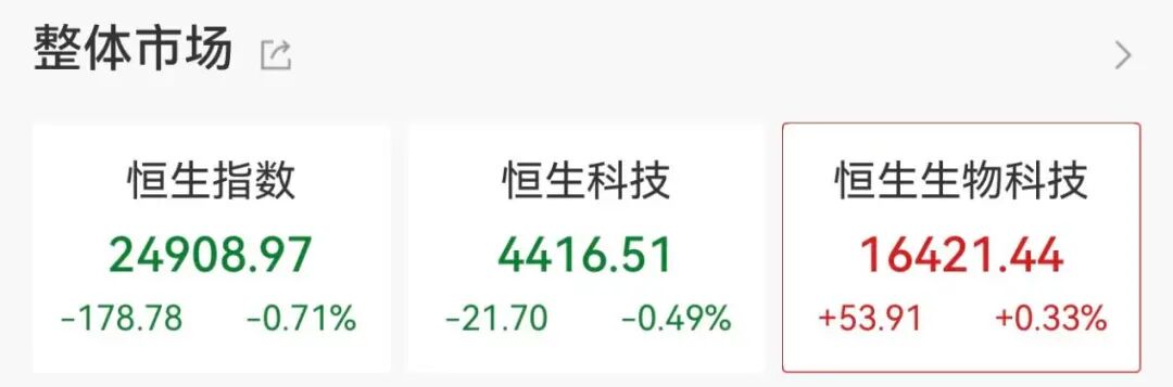 异动拉升！000560，3连板