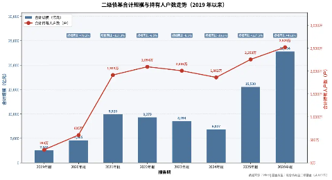 “白盒固收+”走红，中欧基金持续迭代稳健投资新“+	”法