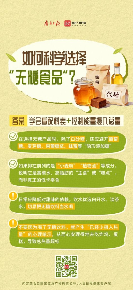 喝到急诊、拉到虚脱？10款网红纤维饮中过量山梨糖醇会引发腹泻	，专家紧急提醒