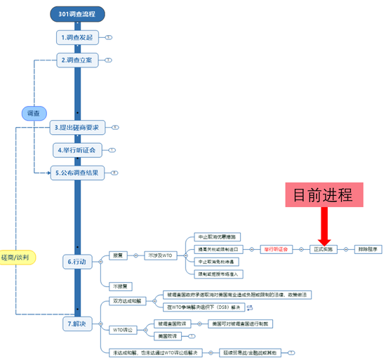 【棉花季报】估值定重心，消费定高度