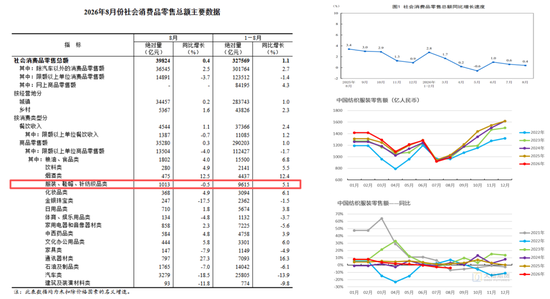 【棉花季报】估值定重心，消费定高度